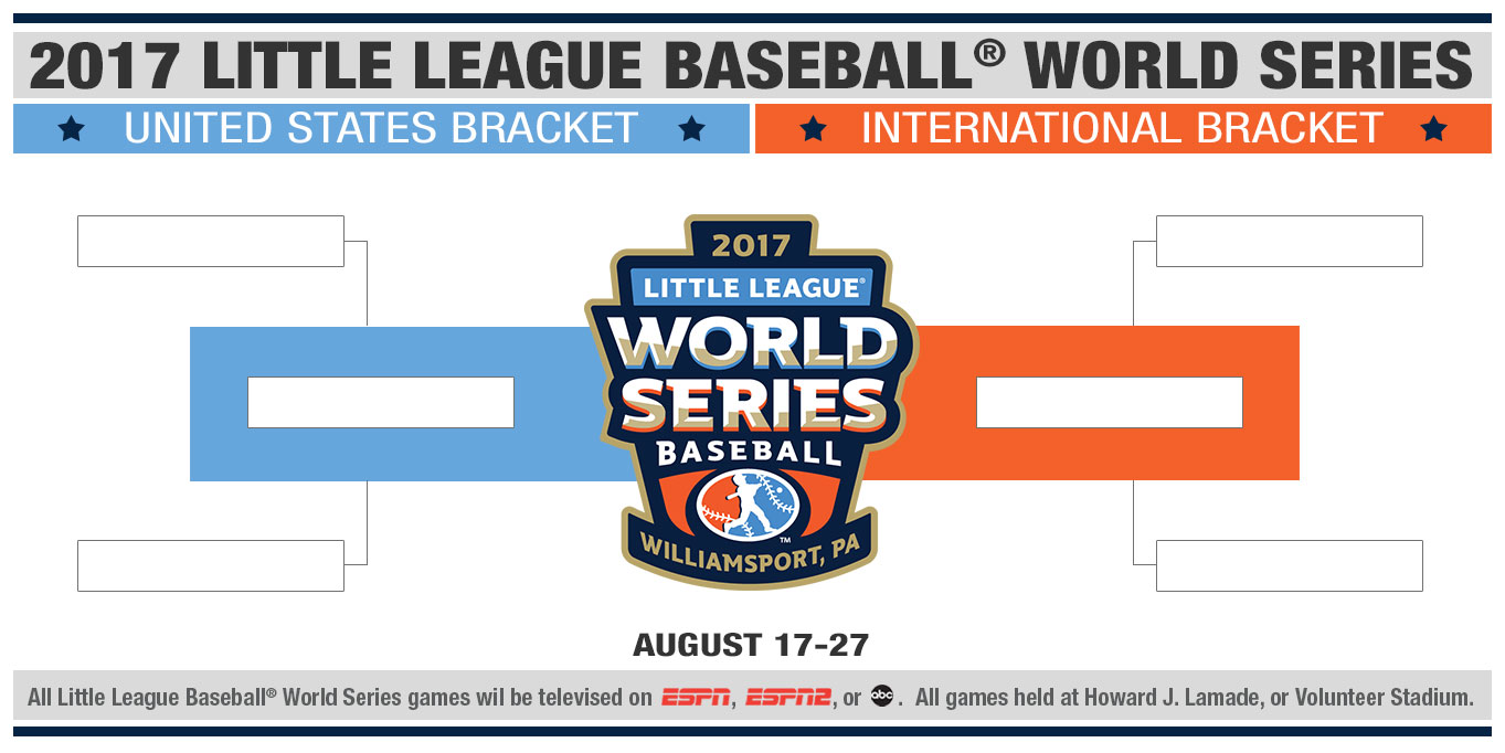 2017 LLBWS PDF Bracket